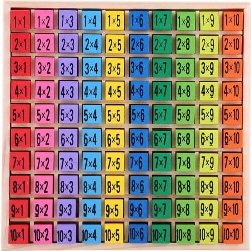 New Montessori Educational Wooden Toys for Children Baby Toys 99 Multiplication Table Math Arithmetic Teaching Aids for Kids