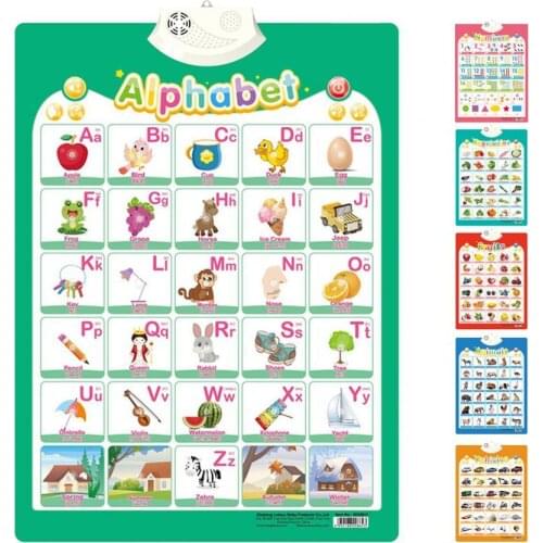 Electronic Alphabet Chart Interactive PVC Creative Reading Alphabets Poster Space-saving Educational Teaching Charts Great Gifts