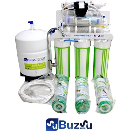 Buzsu - Waste Water Saving Permeate Technology . R.O System Purifier