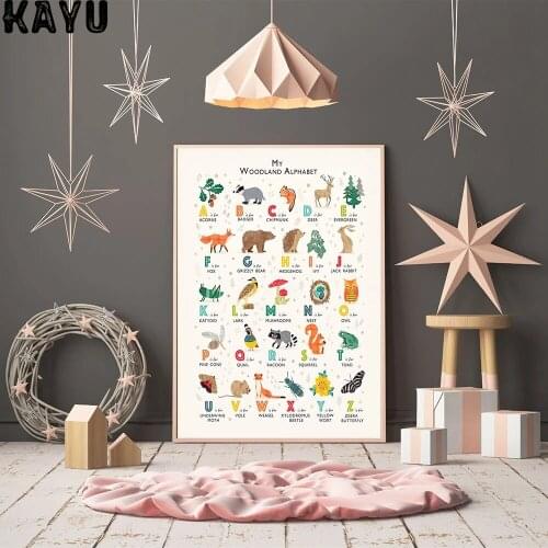 Woodland Alphabet Poster Animals ABC Canvas Painting Nursery Art Print Nordic Modern Baby Wall Picture For Kids Room Home Decor