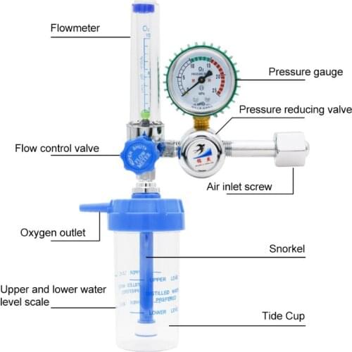 Oxygen Regulator CGA 540 Inhalator Pressure Gauge Flow Meter Pressure Reducing Valve G5/8" CGA540 Gas Reducing Valve