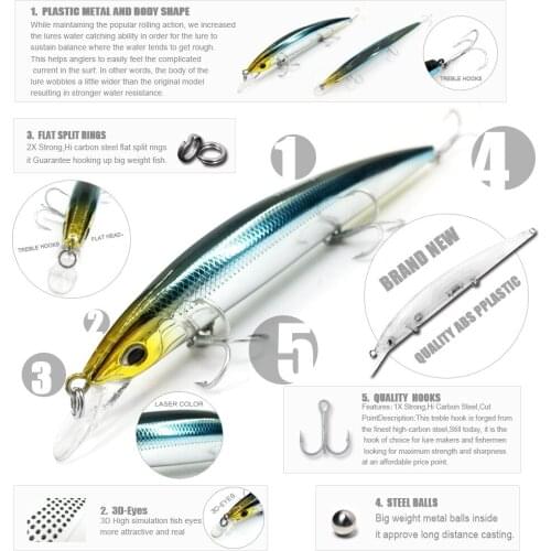 2018 Bearking 1PC 12.8cm 14.8g Hard Fishing Lure Crank Bait floating Lake River Fishing Wobblers Carp Fishing Baits