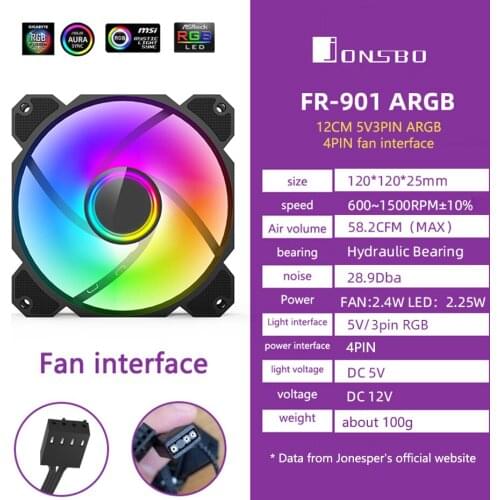Jonsbo FR-901 ARGB CPU Cooler Fan 5V 3PIN ARGB CPU cooling fan 120mm high air volume light effect case fan for Desktop Chassis