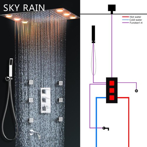 SKY RAIN Bathroom New Design 3 Function Square Knobs Brass Thermostatic Valve Polished Shower Mixer