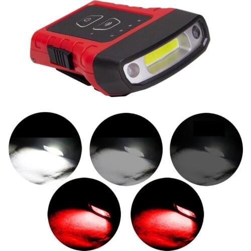 Waterproof Smart Sensor Strong Light Rotated 5 Modes of Light USB Charging Bicycle Headlight