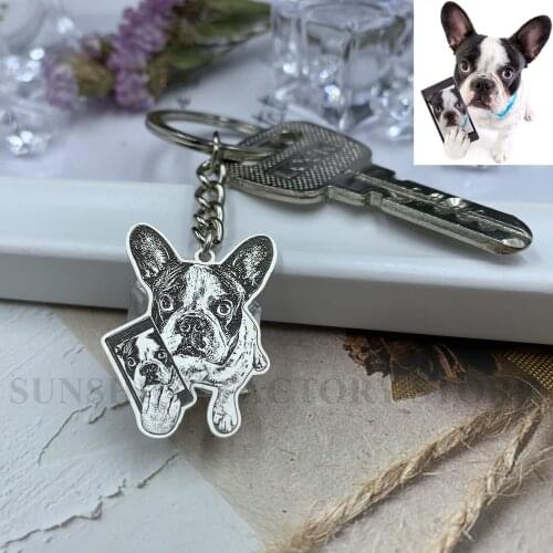 Customized Keychain Engraved Pets Photo Key Chain Charm For pets Commemorate Gift Keyring Dropshipping