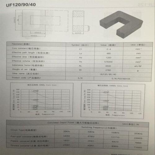 UF120X90X40 or UU120/90/40 UU shape power transformer core isolator ferrite core for equipments or machines ,20pairs/lot