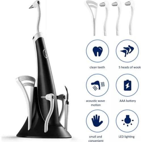 Genkent Oral Irrigators