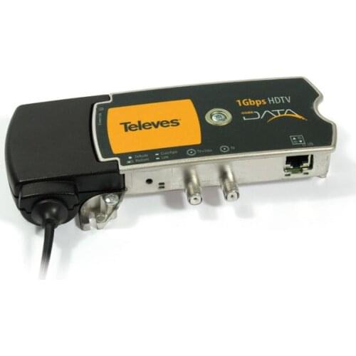 TELEVES Modems