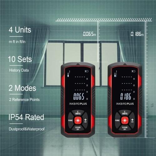 INKBIRD Video Measuring Machines