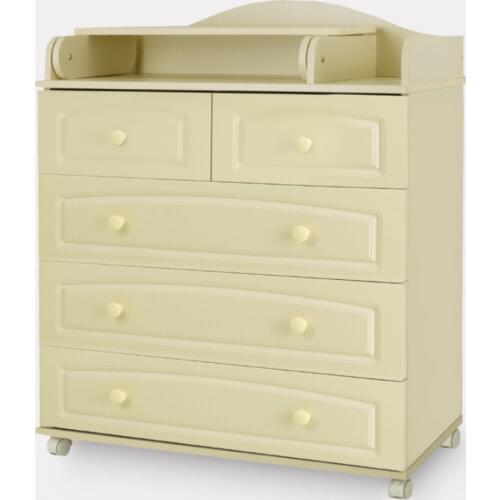 Топотушки Changing Tables