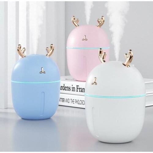 PLUZZ Home And Garden Products