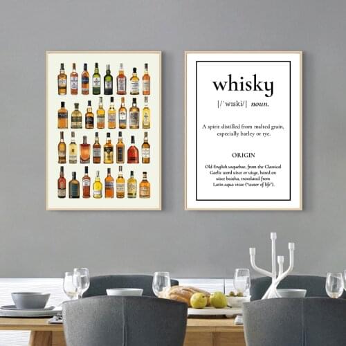 Wine Wall Art Canvas Posters Prints , Whiskey Sake Rum Brandy Gin Mescal Cider Mead Wine Bar Wall Decor Canvas Painting Poster