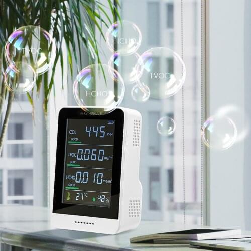 InkbirdPlus CO2 Air Quality Monitor Gas Detector with 1200mAh Rechargeable Battery Widely Used in Restaurants,Schools,Offices