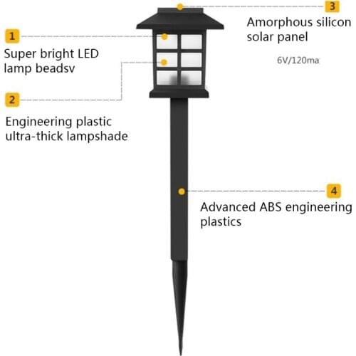 T84E LED Outdoor Solar Powered Lantern Garden Lawn Landscape Night Light for Yard Path Lamp Decor