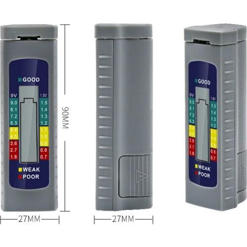 Hti Capacity Meters