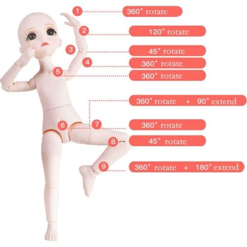 DBS DREAM FAIRY Doll 1/6 BJD body mechanical joint Body girls SD
