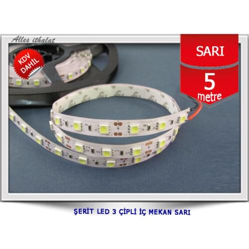 Alles LED Strips