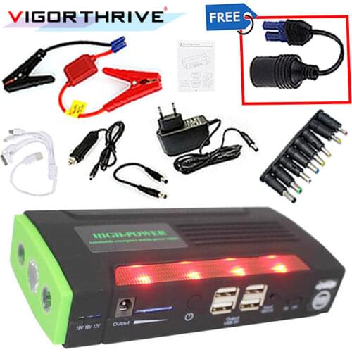 VIGORTHRIVE Children's Compasses