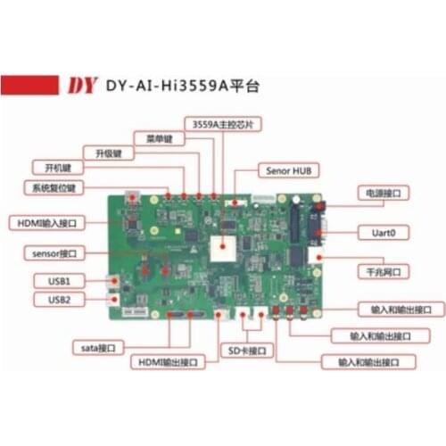 For Dy-ai-hi3559a is an AI teaching solution for Deyan