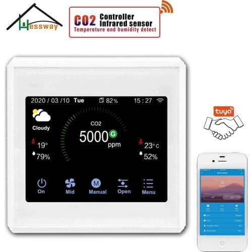 HESSWAY TUYA Nather NDIR CO2 Detector WIFI Regulator Air Quality for Hospitals Schools Home