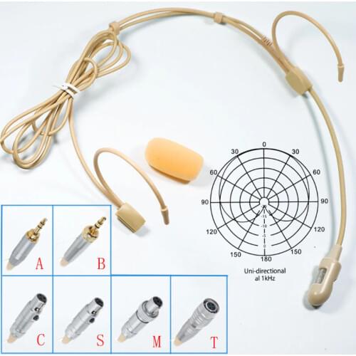 Wireless Headset Headworn Microphone with Mini 4 Pin XLR TA4F for Shure Sennheiser AKG Samson MiPro Audio-Technica Mic System