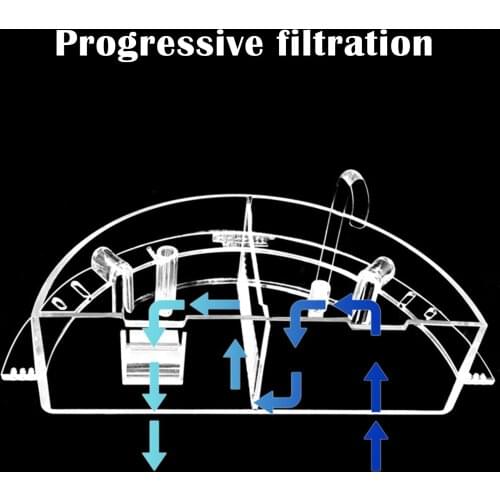 3-in-1 External Fish Tank Filter Box Special Design for Round Fishbowl Multifunctional Eco Water Purifier for Fish Jar Home Acce