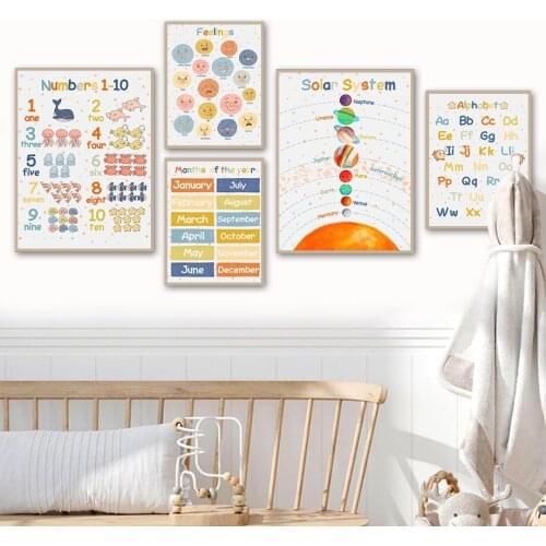 Cartoon Planet Letter Digital Week Education Wall Art Canvas Painting Nordic Posters And Prints Wall Pictures Kids Room Decor