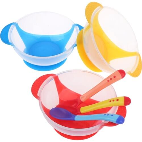 NUONIAN Children's Plates