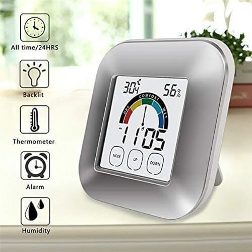 Borbede Thermometers