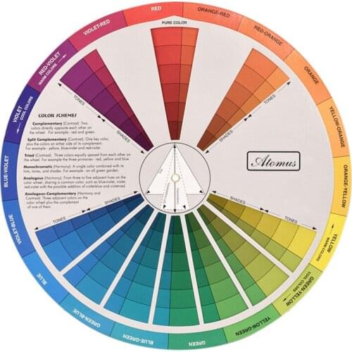 1PCS 18 Colors Tattoo Pigment Color Wheel Paper Card Supplies Three-tier Mix Guide Central Circle Rotate Nail Accessories