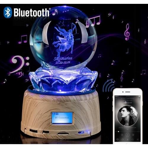 Настольные светильники Leadleds China At AliExpress