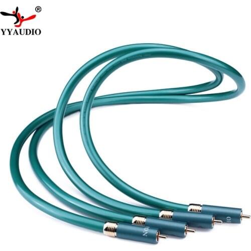 Ortofon Car Electronics