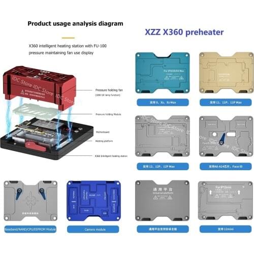MasterXu Original Chemtronics Solder Wick Desolder Wire USA SW Solder Paste Sucker Line De-soldering Braid Sw18035 Sw18045