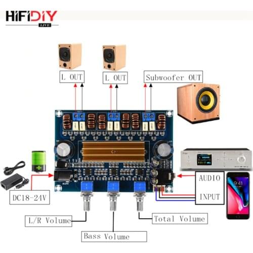 HIFIDIY LIVE A2.1 TPA3116 2.1 Hi-Fi Amplifier Board Car Digital Audio Amplifier 50W*2 +100W TPA3116 Home for Speaker XH-M139