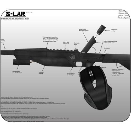 Office Mouse Pad Weapon Assault Rifle Structure Diagram Mouse Pad With Stitched Edges