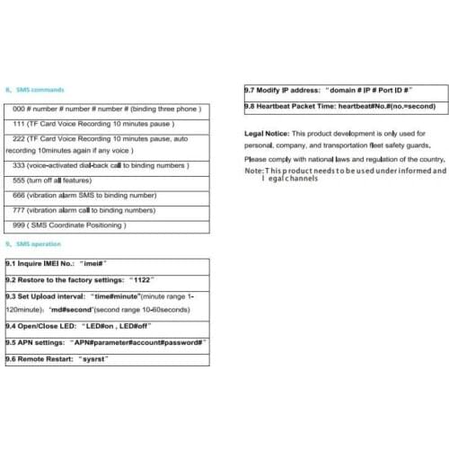 MagiDeal GF-21 Vehicle GPS Tracker Gprs Alarm Anti-theft Realtime Tracking