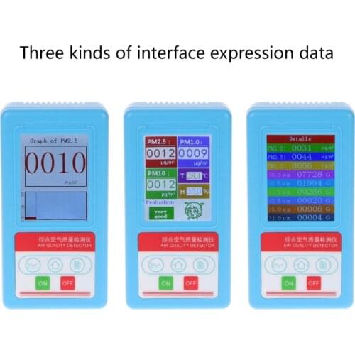 PM1.0 PM 2.5 PM10 Gas Analyzer 9 Kinds Particles Detector Air Quality Monitor