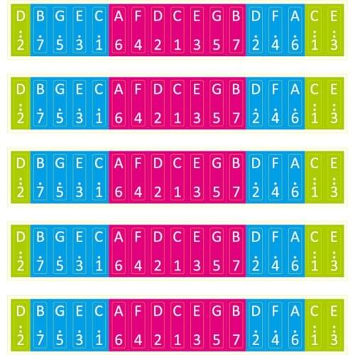 5pcs Kalimba Scale Sticker Thumb Finger Piano Key Note Stickers for Beginner Learner Percussion Musical Instrument Accessories