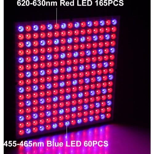 LED Grow Light Bulbs Panel 45W Full Spectrum Plant Growing Lamps for Indoor Plants Greenhouse Seedlings Growing and Flowering