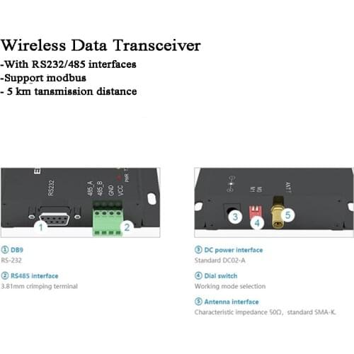 5km Modbus Gateway LoRa Wireless Data Transceiver RS485/RS232 433MHz Building Automation Harsh industry Radio modem net relay