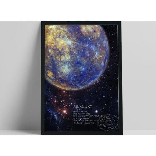 Mercury Planet Poster, Milky Way Planet Science Facts Infographic Print, Solar System Planet Astronomy Picture, Mercury Wall Art