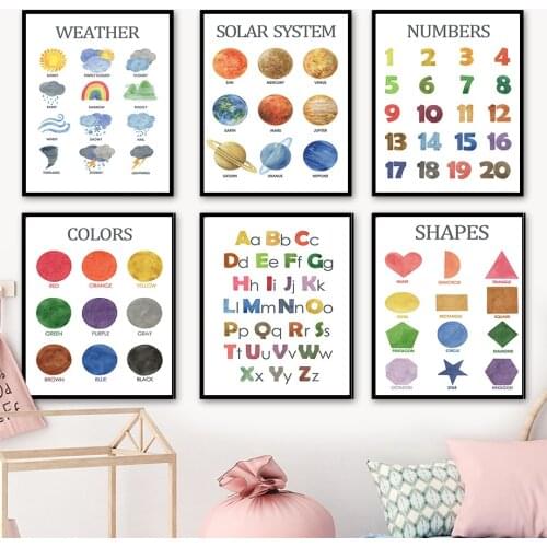 Weather Planet Number Color Alphabet Shape Wall Art Canvas Painting Nordic Posters And Prints Wall Pictures Kids Baby Room Decor