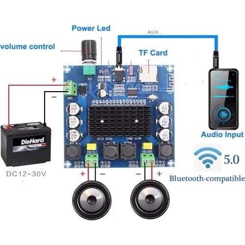 2*100W TDA7498 Digital Audio Amplifier Board Bluetooth-compatible Channel Class D Stereo Aux Amp Decoded FLAC/APE/MP3/WMA/WAV