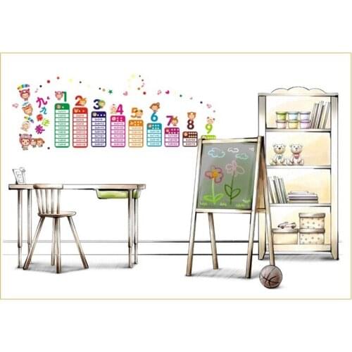 Cartoon Multiplication Table PVC Removable Wall Sticker DIY Kid Bedroom Living Room Home Decor CLH@8