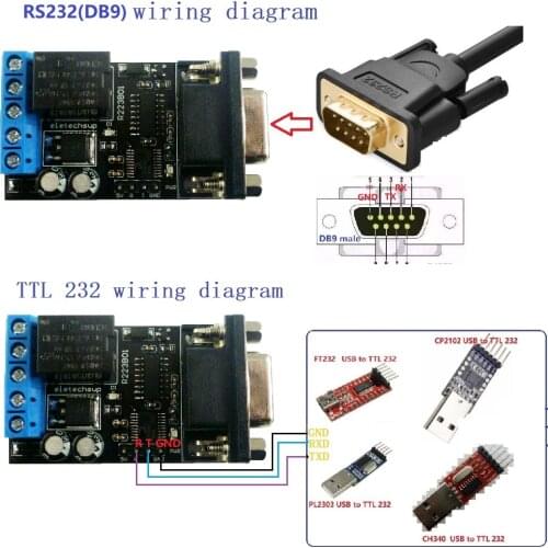 DC 12V PC COM DB9 RS232 Serial Port Delay Relay ARM MCU UART Remote Control Switch Board