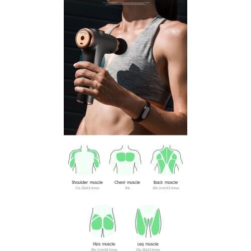 Mini Massager Muscle Percussion Deep Tissue Cordless Fascia Muscle Vibration Massage Gun