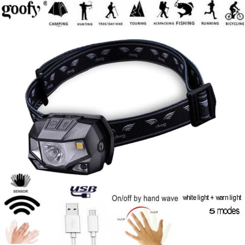 Налобные фонари GOOFY China At AliExpress