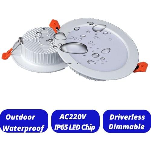 LED Spotlights IUGFH China