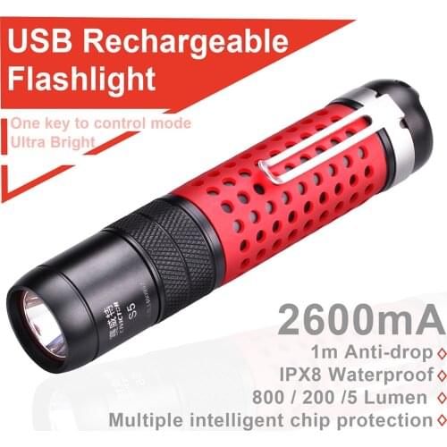 Civictor Tactical Flashlights